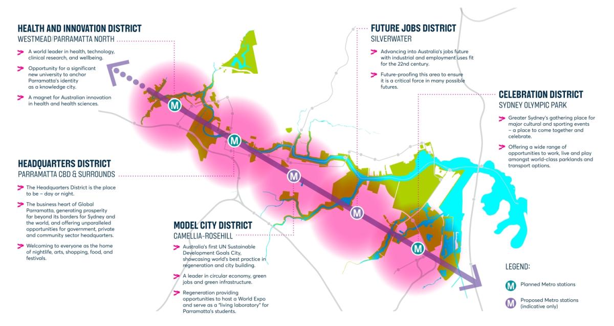 Infographic of Future Parramatta's districts