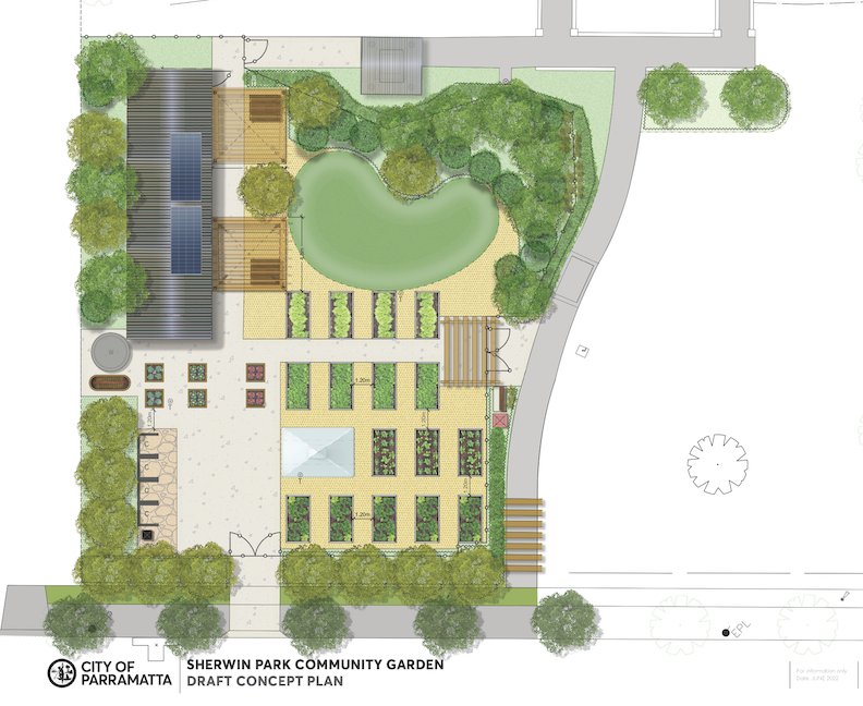 Map of garden new garden beds, paths and trees 