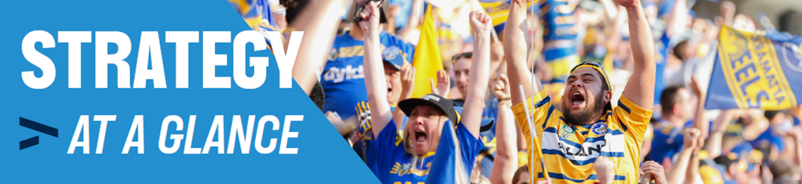 Women and Men with Parramatta Eels Jerseys cheering